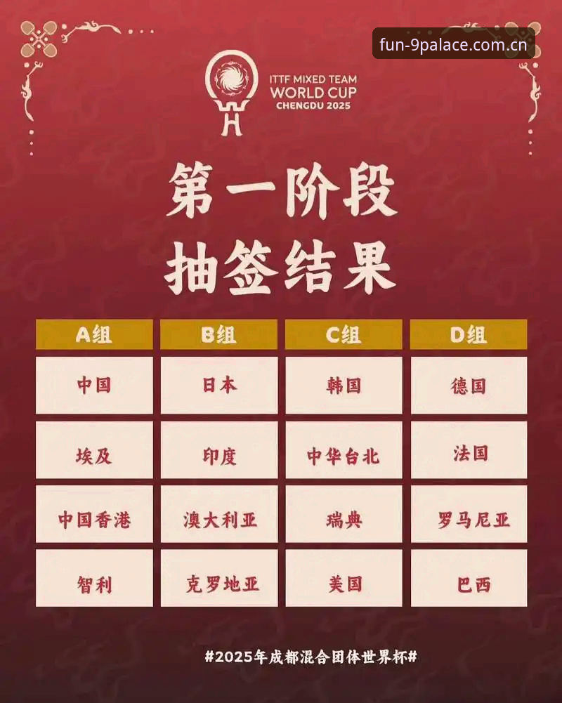 资深用户分享：U17世界杯抽签结果出炉，九游娱乐平台观赛体验全解析